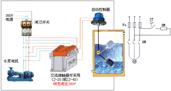 MAC-3液位開關(guān)