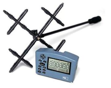 美國特賽TSI 8715數(shù)字風(fēng)壓計 微型風(fēng)壓計DP-CALC系列  人體工程學(xué)設(shè)計、數(shù)據(jù)記錄、自動統(tǒng)計功能（TSI一級代理）-上海榕申